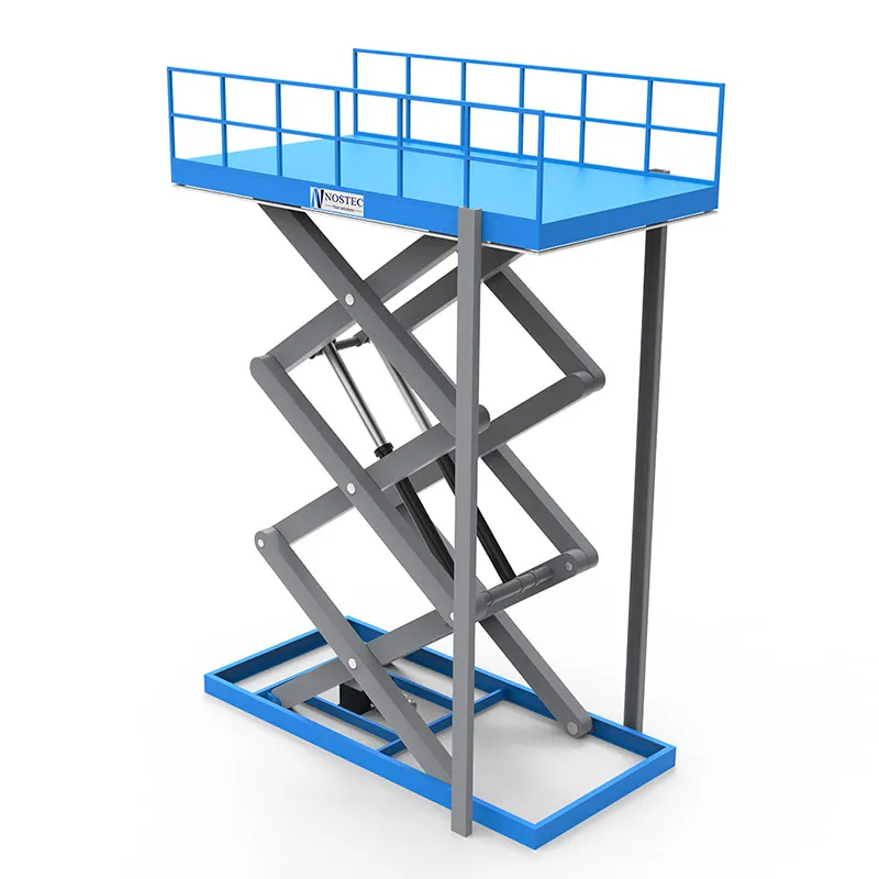 Safety Guidelines For Operating Scissor Lifts